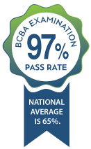 CSUN student pass rate for BCBA examination is 97%.