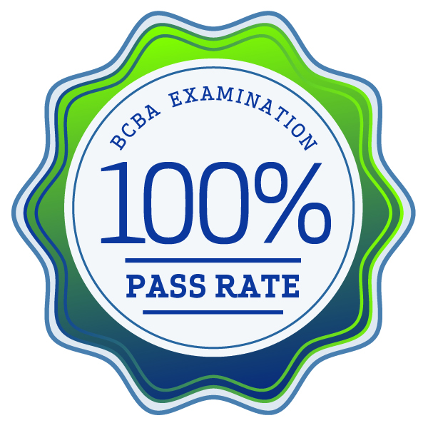 100% BCBA examination pass rate