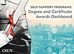 Self-Support Programs: Degree and Certificate Awards Dashboard