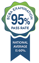 CSUN student pass rate for BCBA examination is 95%.