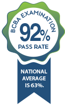 CSUN student pass rate for BCBA examination is 92%.