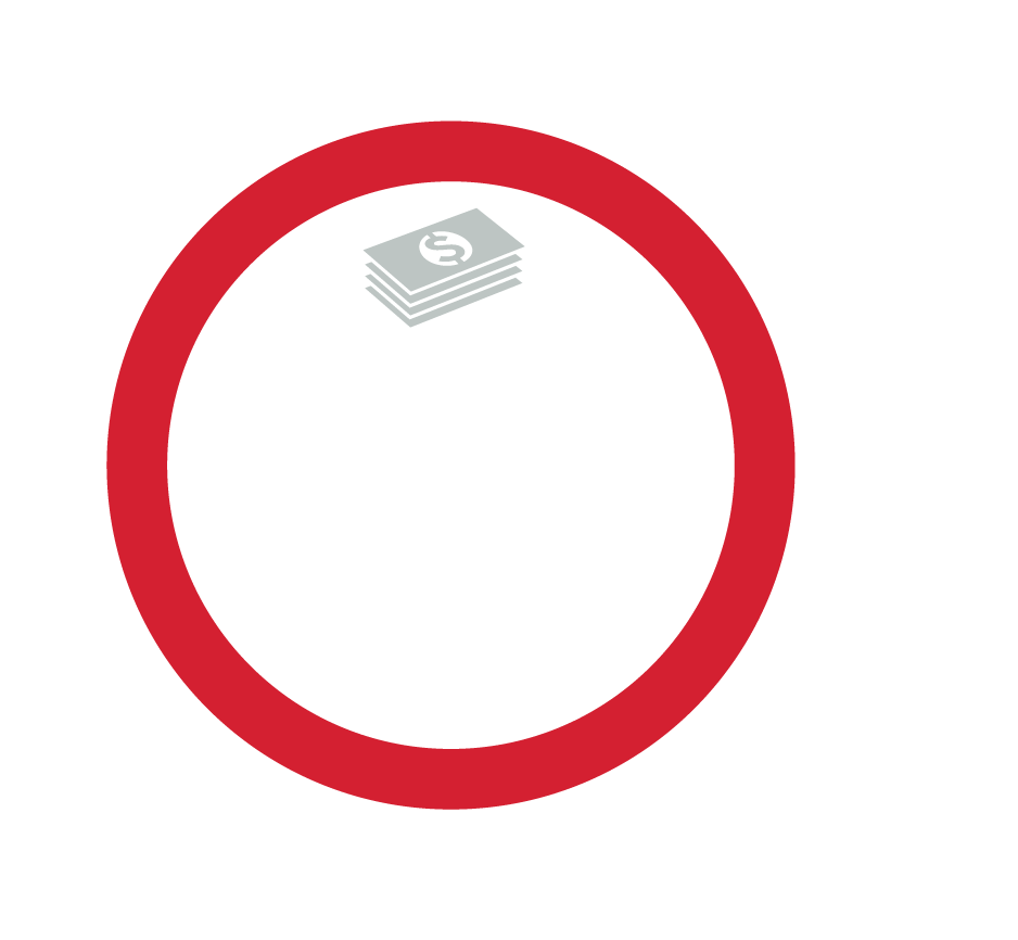 6.9% of the total U.S. GDP is accounted to the U.S. media and entertainment industry